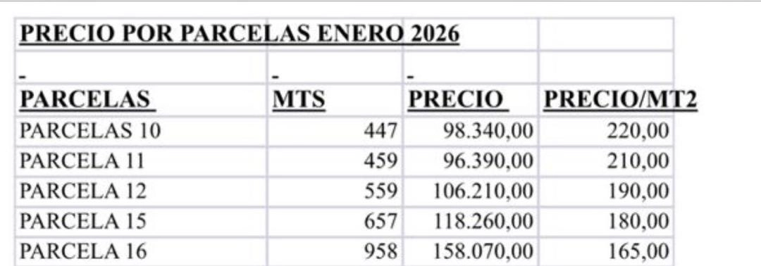 3 Terreno en Venta en Margarita Terreno en Venta en Margarita